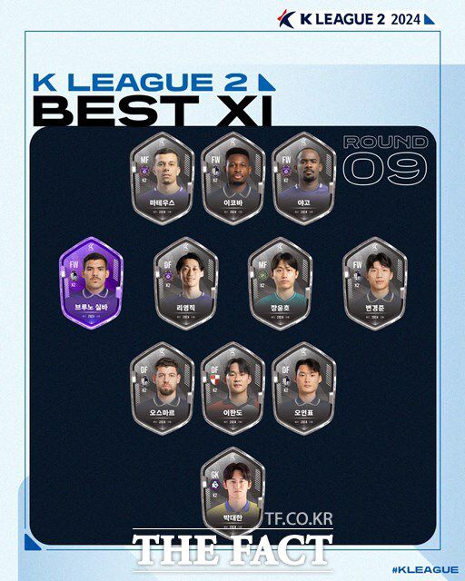 ‘하나은행 K리그2 2024' 9라운드 베스트11./K리그