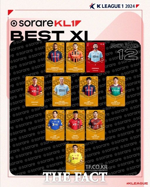 하나은행 K리그1 2024 12라운드 베스트 11./K리그