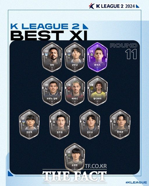 하나은행 K리그2 2024 11라운드 베스트 11./K리그