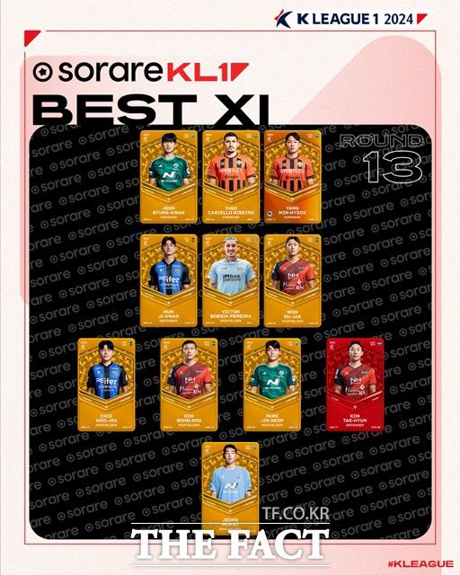 ‘하나은행 K리그1 2024’ 13라운드 베스트 11./K리그
