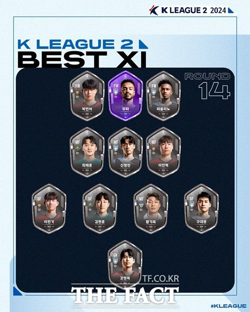 '하나은행 K리그2 2024' 14라운드 베스트11./K리그
