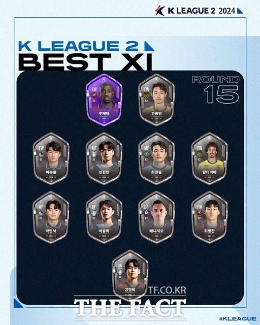 ‘하나은행 K리그2 2024’ 15라운드 베스트11./K리그