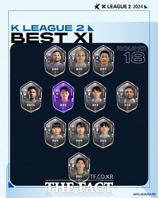 ‘하나은행 K리그2 2024’ 18라운드 베스트11./K리그