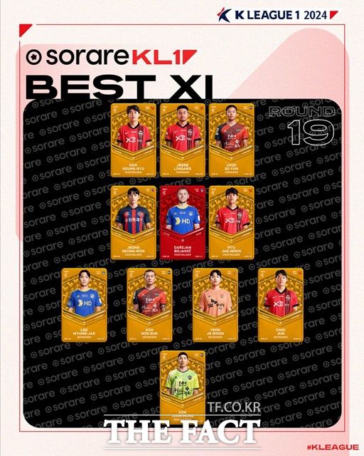 ‘하나은행 K리그1 2024’ 19라운드 베스트11./K리그