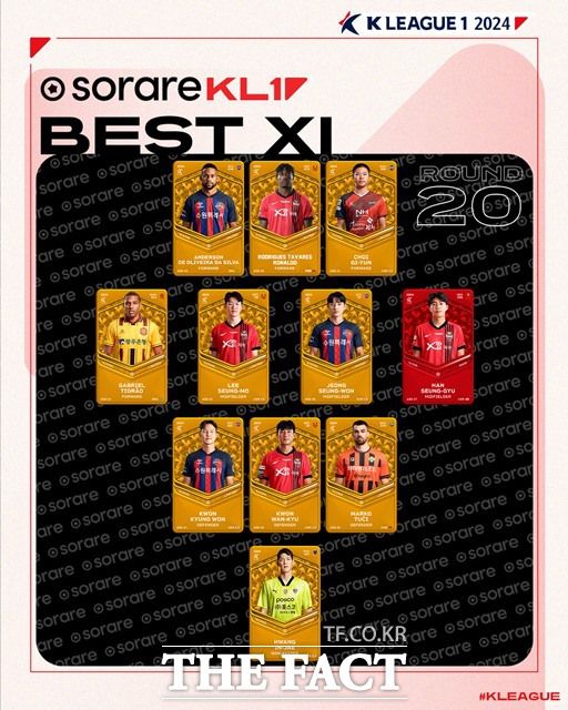 ‘하나은행 K리그1 2024’ 20라운드 베스트11./K리그