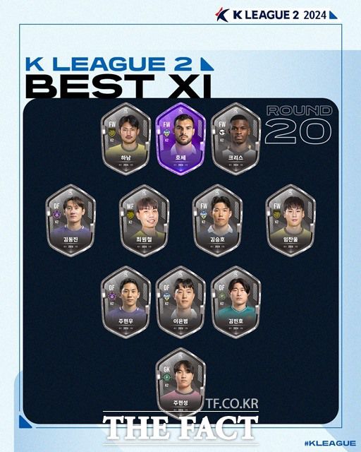 ‘하나은행 K리그2 2024’ 20라운드 베스트11./K리그