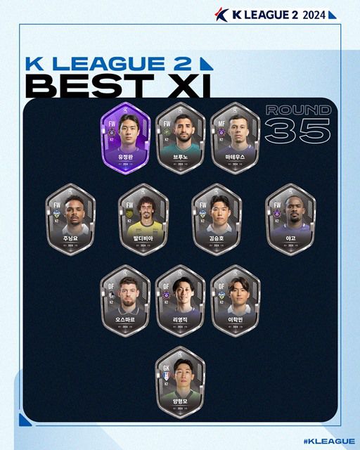 ‘하나은행 K리그1 2024’ 35라운드 베스트11./K리그