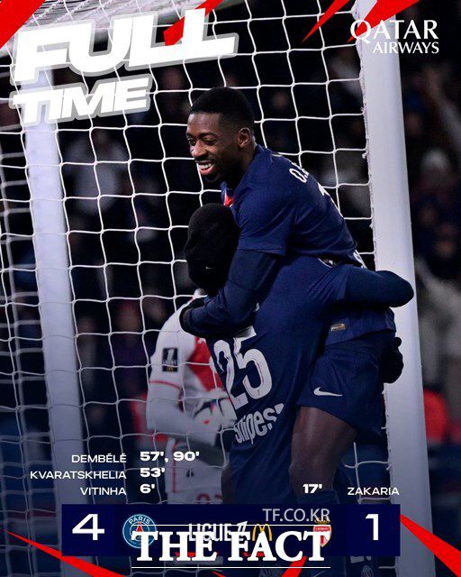 후반 12분과 45분, 멀티골을 터뜨린 PSG의 우스만 뎀벨레(위)./PSG