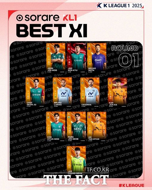 '하나은행 K리그1 2025' 2라운드 베스트11./K리그