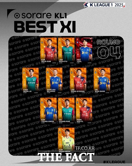 ‘하나은행 K리그1 2025’ 4라운드 베스트11./K리그