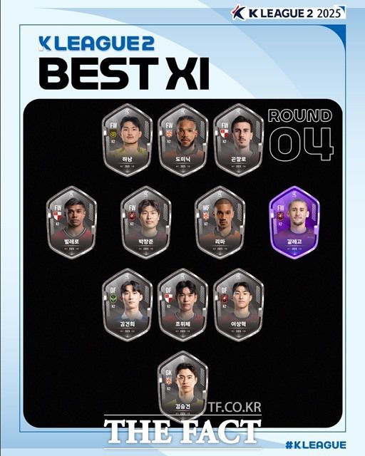 ‘하나은행 K리그2 2025’ 4라운드 베스트 11./K리그