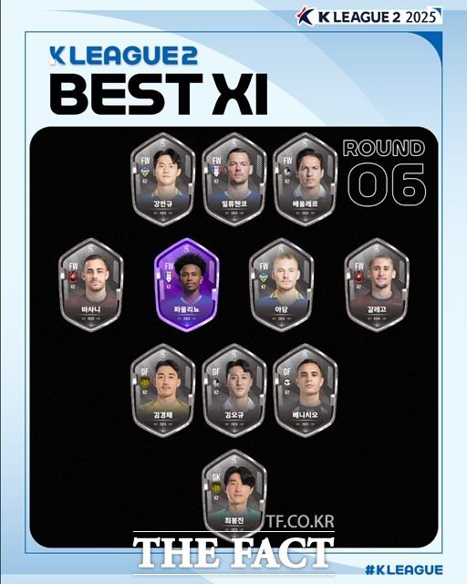 K리그2 6라운드 베스트11./K리그