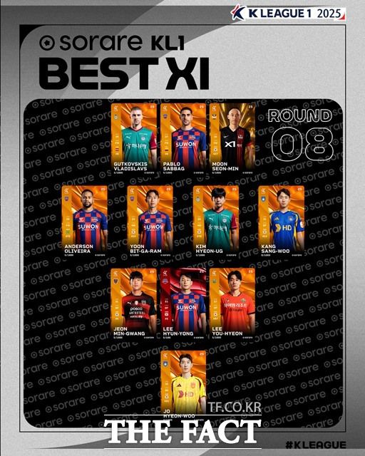 ‘하나은행 K리그1 2025’ 8라운드 베스트11./K리그