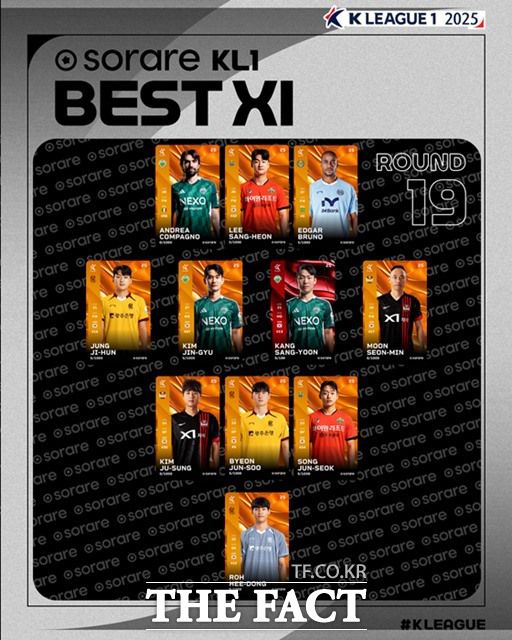 ‘하나은행 K리그1 2025’ 19라운드 베스트11./K리그
