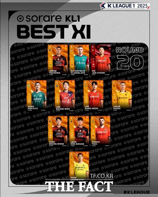 ‘하나은행 K리그1 2025’ 20라운드 베스트11./K리그