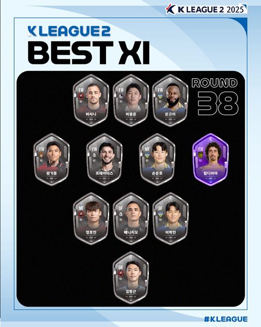 '하나은행 K리그2 2025’ 38라운드 베스트11./K리그