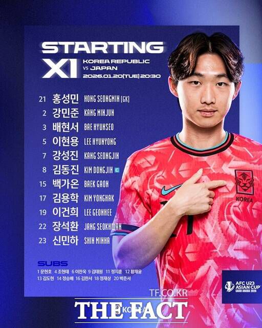 한국 이민성호의 20일 일본전 스타팅 멤버./KFA