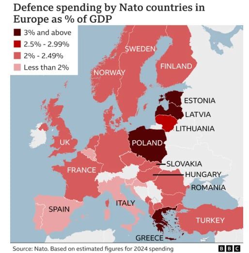 나토 회원국들의 국내총생산(GDP) 대비 국방비 지출 현황/자료=BBC, 2024년 기준