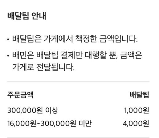 배달의민족 배달팁(소비자가 내는 배달비) 관련 예시 [사진=우아한형제들]