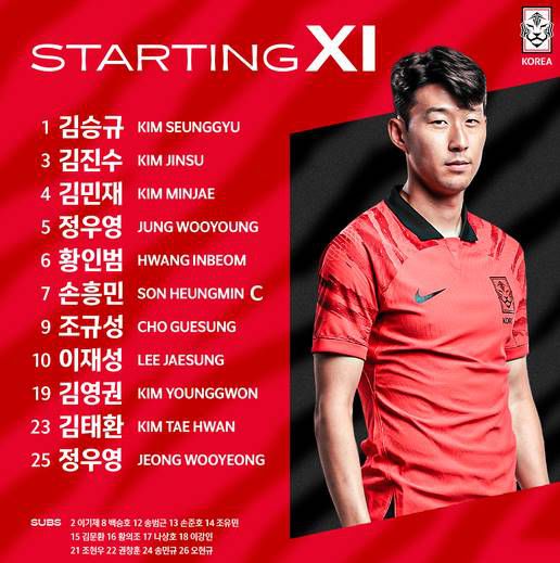 24일 클린스만호의 콜롬비아전 스타팅 11./KFA