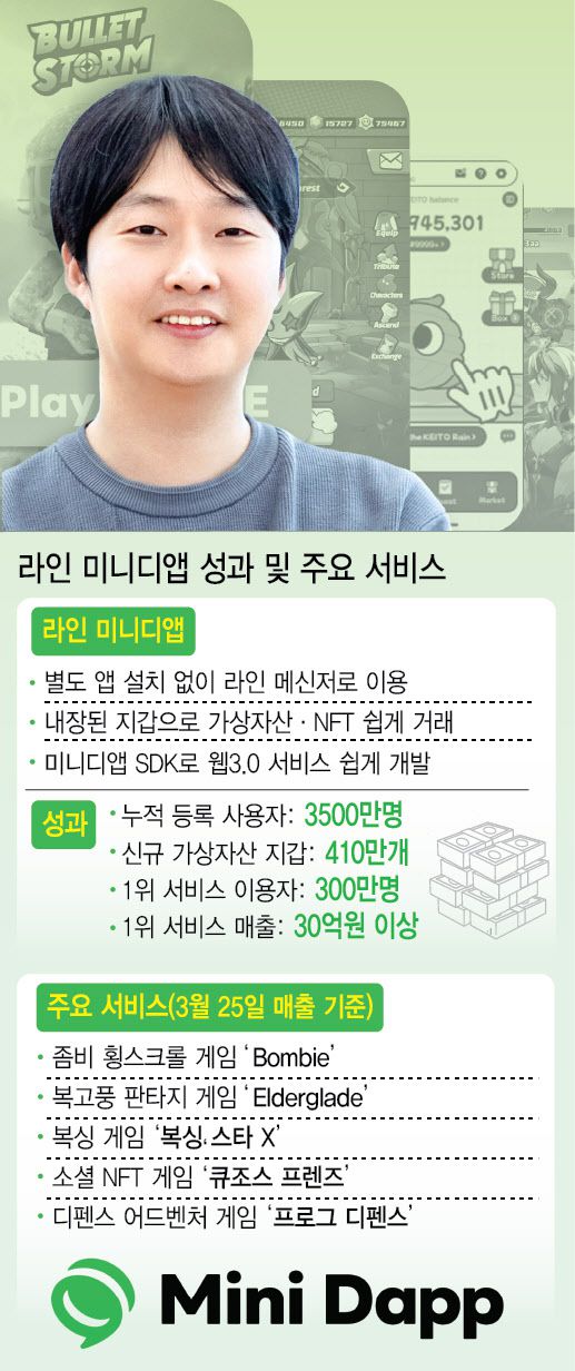 [이데일리 이미나 기자]