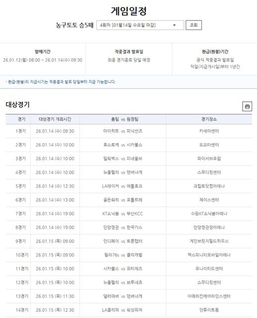 농구토토 승5패 4회차 대상 경기.