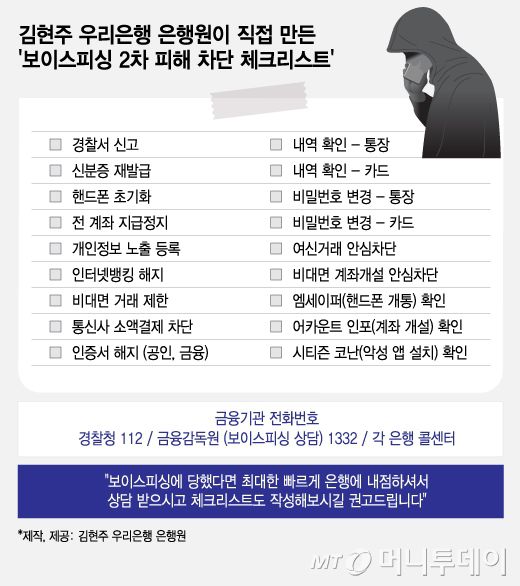 김현주 우리은행 은행원이 직접 만든 보이스피싱 2차 피해 차단 체크리스트/그래픽=이지혜