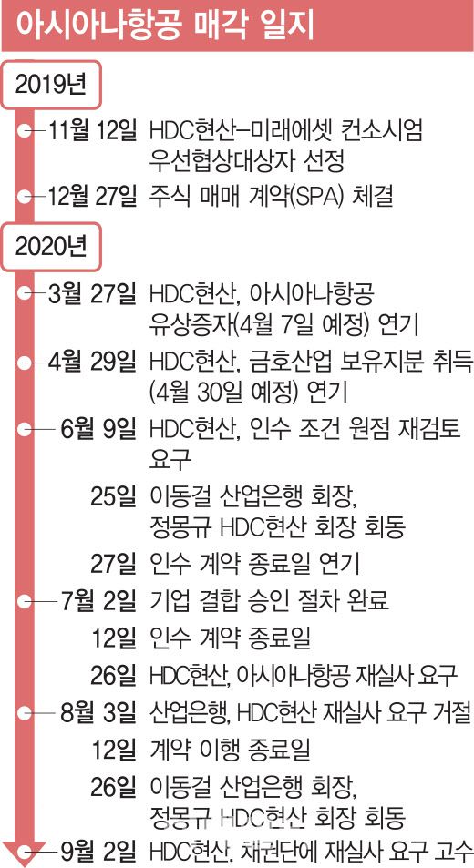 [이데일리 김정훈 기자]