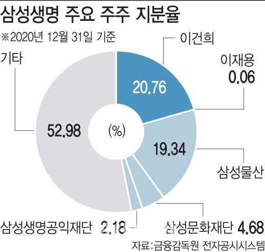 [이데일리 이동훈 기자]
