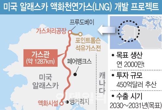 그래픽=이데일리 문승용 기자