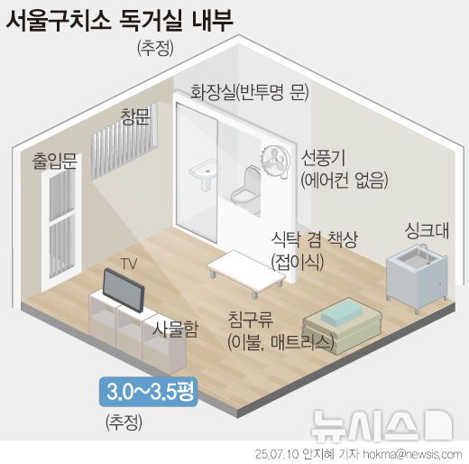 [서울=뉴시스] 윤석열 전 대통령이 재구속되면서 약 3평 규모 독방에 수용됐다. 구속영장 발부에 따라 전직 대통령 예우 차원에서 제공받았던 경호도 중단됐다. 구속 수감된 역대 전직 대통령들도 3평 규모 독방을 배정받았다. (그래픽=안지혜 기자)  hokma@newsis.com