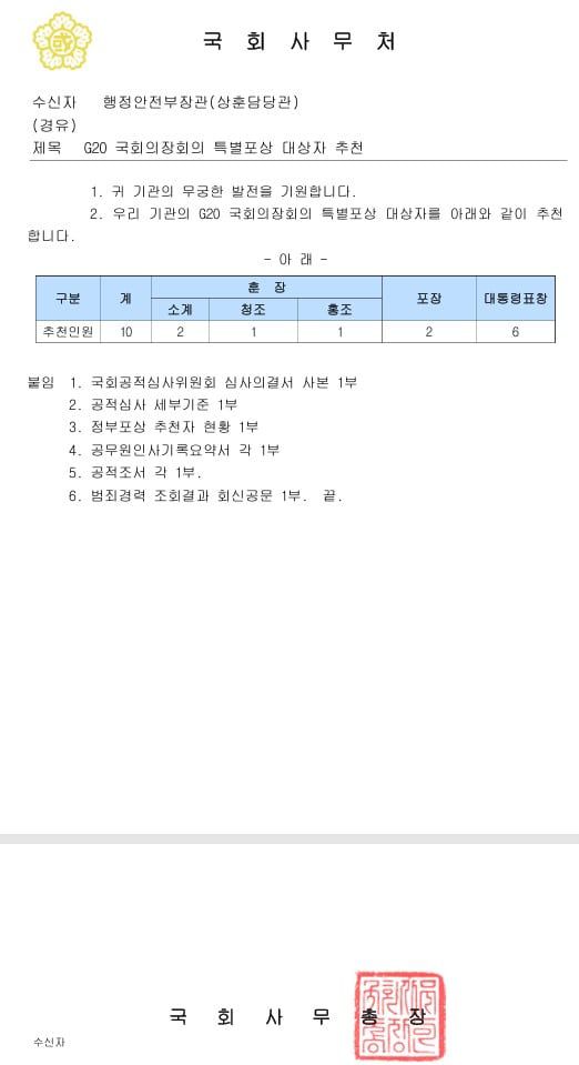 지난 2011년 권오을 당시 국회사무총장 명의로 '청조 근정훈장' 대상자를 추천한 공문. 그해 권 당시 국회 사무총장은 청조 근정훈장을 받았다. 야권에선 '셀프 추천 아니냐'는 문제제기가 잇따르고 있다. /김재섭 의원실