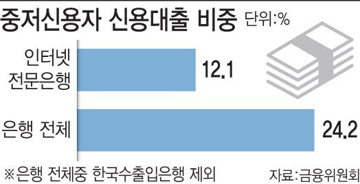 [이데일리 김정훈 기자]