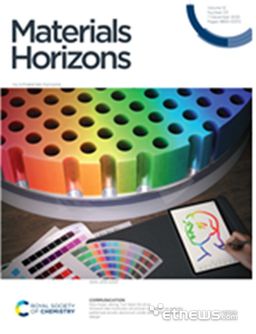 '머티리얼즈 호라이즌스' 표지 논문 이미지