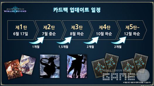 카드팩 업데이트 주기는 3탄까지는 빠르게, 4탄부터 2개월 주기로 추가된다 / 사이게임즈 제공