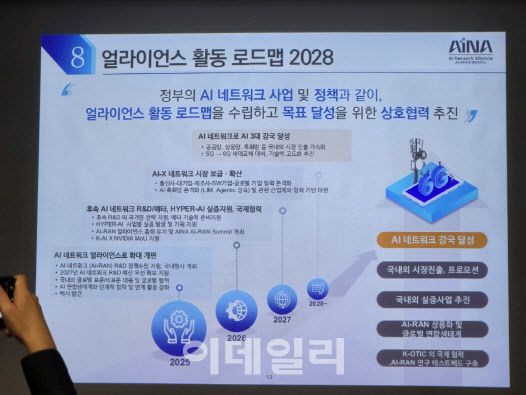 AI네트워크 얼라이언스가 밝힌 활동 로드맵(사진=윤정훈 기자)
