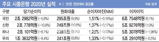 [이데일리 이동훈 기자]