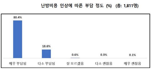 (사진=소상공인연합회)