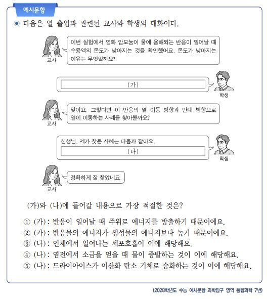 평가원이 15일 공개한 2028학년도 수능 예시문항 과학탐구 영역 통합과학 7번. (자료 제공=평가원)