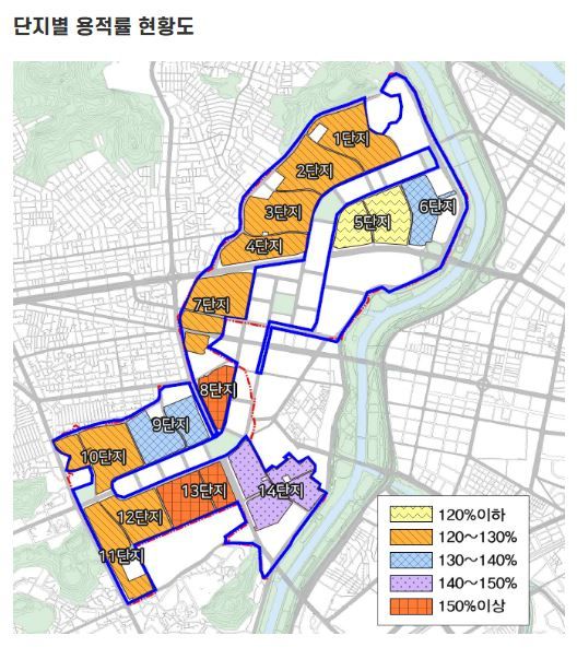 목동신시가지아파트 14개 단지의 평균 용적률은 120%대로 사업성이 높다고 평가받는다.  [양천구청 제공]