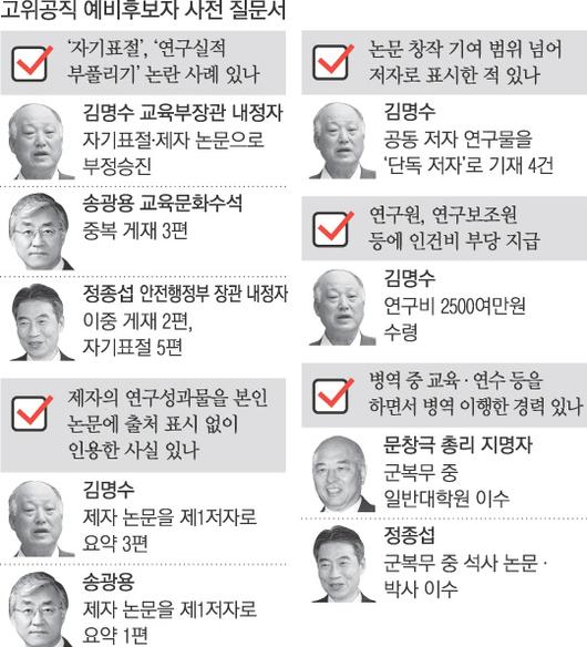 경향신문