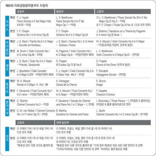 사진 캡션 넣는 곳