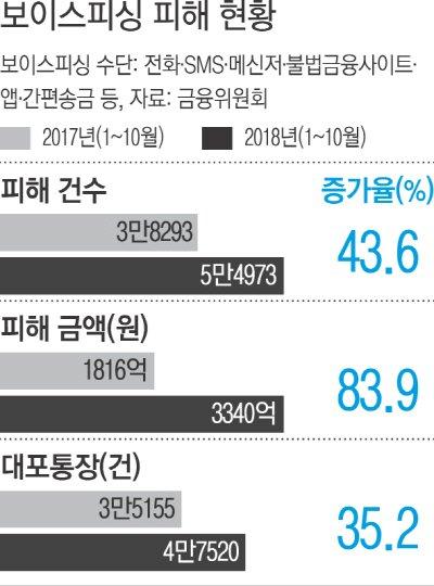 경향신문