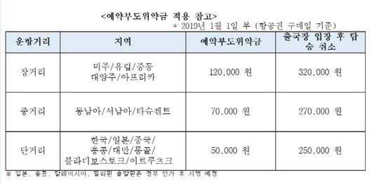 경향신문