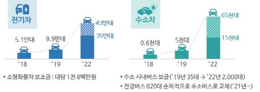 경향신문