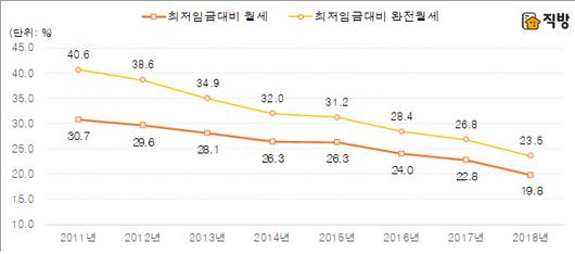 경향신문