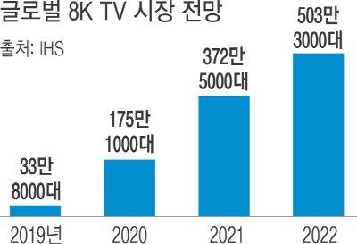 경향신문