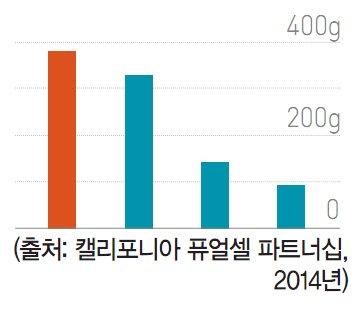 경향신문