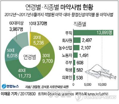 경향신문