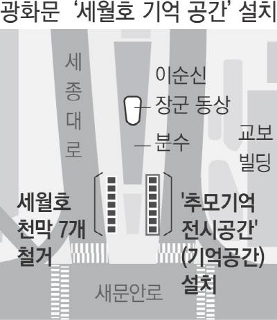 경향신문